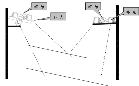 6.S-AF16B-W 常亮型補(bǔ)光燈-安裝示意圖.png